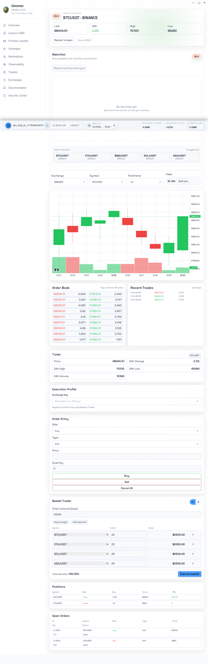 Running bot dashboard with P&L